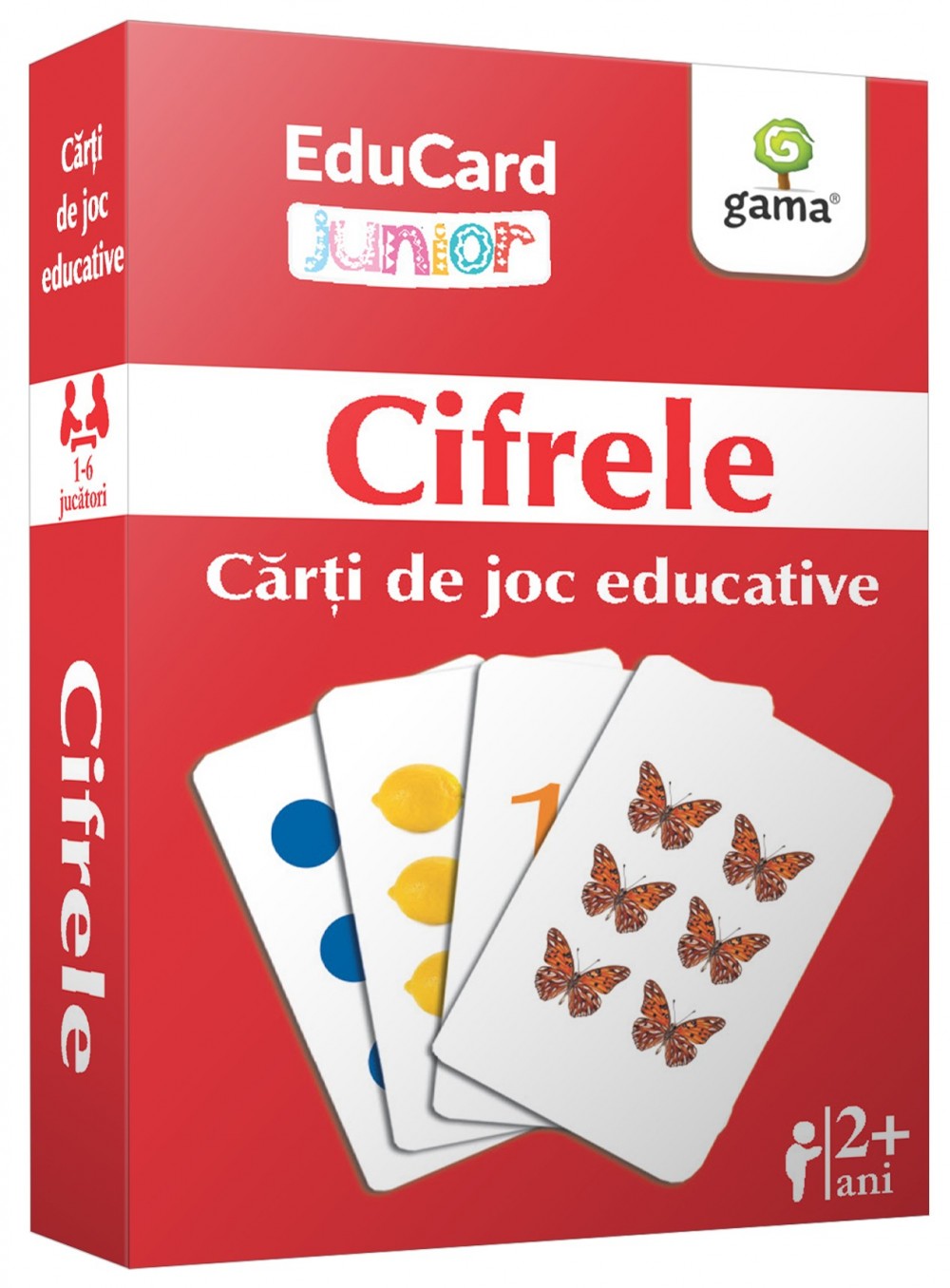 Cifrele